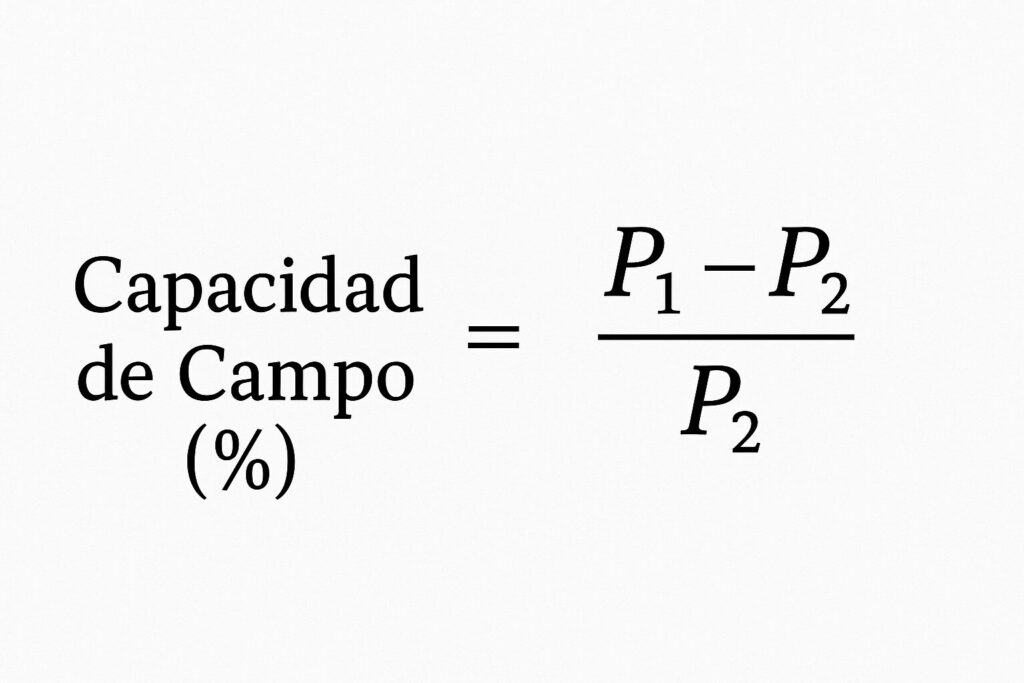 ChatGPT-Image-1-jul-2025-06_00_56-p.m-1024x683 Capacidad de Campo: Estrategias para Maximizar la Humedad en el Suelo